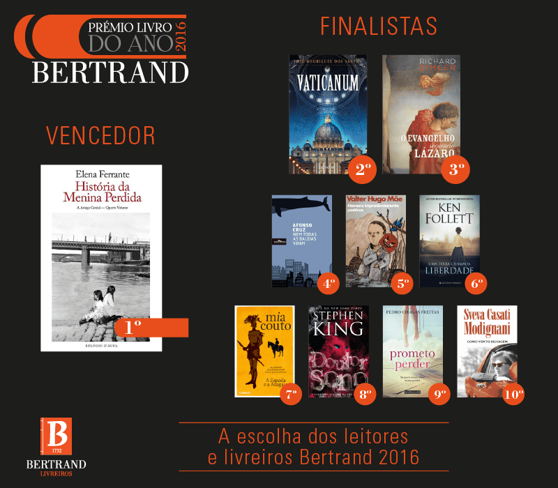 finalistas 2
